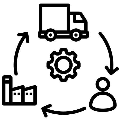 Supply & Distribution